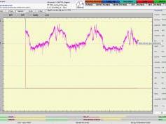 dxsatcs-alcomsat-1-sat-reception-central-europe-12232-mhz-h-tda-algeria-72h-signal-monitoring-tbs5927-C02
