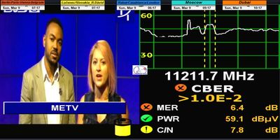 dxsatcs-amos-3-middle-east-beam-sat-reception-prodelin-450cm-METV-Cyprus-11212-mhz-televes-spectrum-quality-analysis-000-n