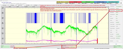 dxsatcs-amos-3-middle-east-beam-sat-reception-prodelin-450cm-METV-Cyprus-11212-mhz-v-NEW-SR-n