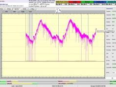 dxsatcs-amos-3-middle-east-beam-sat-reception-prodelin-450cm-METV-Cyprus-11212-mhz-v-73H-signal-monitoring-B02