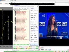 dxsatcs-amos-3-amos-7-at-4-west-middle-east-beam-footprint-sat-dx-reception-10926-mhz-v-yes-israel-ref-f-03