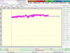 dxsatcs-eutelsat-16A-16E-europe-A-beam-sat-reception-prodelin-370-cm-72h-signal-monitoring-TP-B3-11054.170-mhz-BNR Nieuwsradio-B02