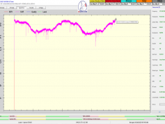 dxsatcs-eutelsat-9b-9e-italy-dvbs2-s2x-multistream-snr-peak-pf-450-f0-12111-mhz-v-tbs-5927-ss2023-p-modus-00