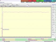 dxsatcs-intelsat-901-spot-2-27w-sat-reception-low-symbol-rates-11690.220-mhz-Ireland's-classic-hits-radio-duration-of-the-rising-edge-for-carrier-lock-03-w