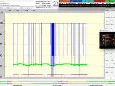 dxsatcs-ses 4-22-west-west-africa-footprint-canal-plus-afrique-sat-reception-11171-mhz-tbs5927-72H-signal-monitoring-C01