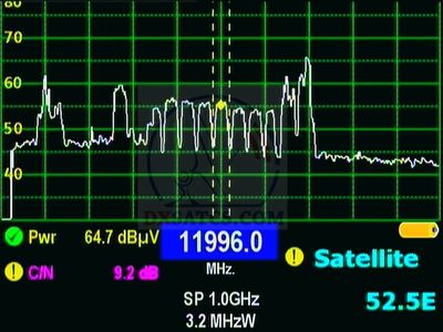 dxsatcs-com-yahsat-1a-yahlive-y1a-1a-52-5-east-reception-ku-mena-west-east-beam-v-pol-spectrum-analysis-02-n