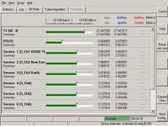 ST 1 at 88.0 e _ K1 footprint KU band_12 701 H Rohde Schwarz TS analysis 02