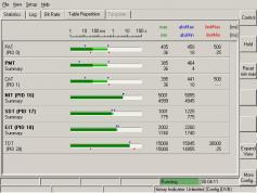 NSS 6 at 95.0 E-NE footprint-12 729 H Onse Telecom netw South Korea-TS table 03