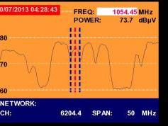 A Simao-Macau-SAR-V-Insat 4A-83-e-Promax-tv-explorer-hd-dtmb-4096-mhz-h-quality-spectrum-nit-analysis-01