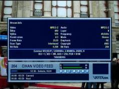 Eutelsat W2A at 10.0 e _ wide footprint_12 509 H Cihan video feed  03