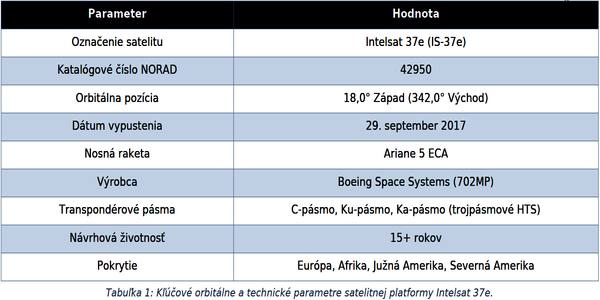 ortm-mali-broadcasting-infrastructure-is-37e-data-n