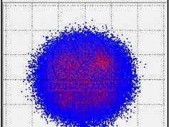 dxsatcs-ka-band-reception-inmarsat-i5-5F1-I5-IOR-62.6-e-20097-lhcp-global-express-acm-vcm-data-01