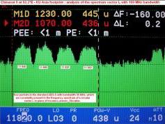 chinasat-9-at-92.2e-spectral-analysis-place-of-income-lucenec-slovakia