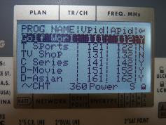 ABS 1 at 75.0 e-B footprint-3 560 V Packet CTH-NIT data