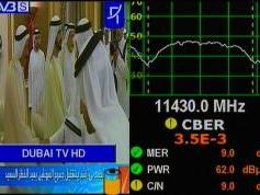 dxsatcs.com-eutelsat-7wa-7-3-west-mena-11430-v-quality-analysis